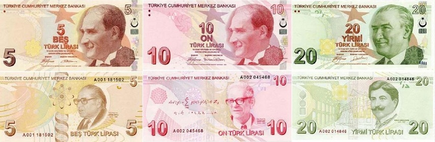 Turkish lira , money , banknote , currency
