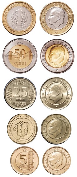 Turkish Lira photos, Turkish money, TL, Turkish coins, kurus